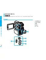 Предварительный просмотр 13 страницы Samsung VM-C1400 Manual