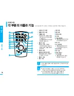 Preview for 17 page of Samsung VM-C1400 Manual