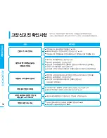 Preview for 95 page of Samsung VM-C1400 Manual