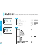 Preview for 111 page of Samsung VM-C1400 Manual