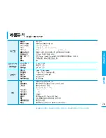 Preview for 116 page of Samsung VM-C1400 Manual