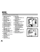 Предварительный просмотр 24 страницы Samsung VP D 352 i Owner'S Instruction Book