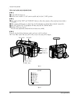 Предварительный просмотр 8 страницы Samsung VP-D101 Service Manual