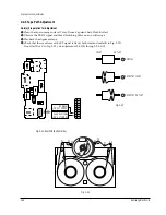 Предварительный просмотр 20 страницы Samsung VP-D101 Service Manual