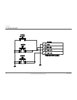 Предварительный просмотр 94 страницы Samsung VP-D101 Service Manual