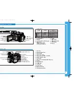 Preview for 5 page of Samsung VP-D101 User Manual