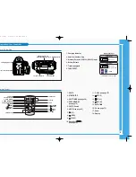 Preview for 6 page of Samsung VP-D101 User Manual