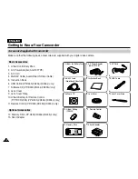 Preview for 12 page of Samsung VP-D451I Owner'S Instruction Manual