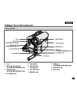 Preview for 13 page of Samsung VP-D451I Owner'S Instruction Manual