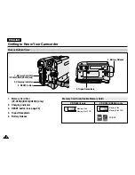 Preview for 16 page of Samsung VP-D451I Owner'S Instruction Manual