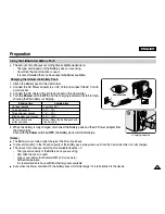 Preview for 21 page of Samsung VP-D451I Owner'S Instruction Manual