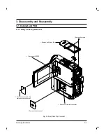 Preview for 6 page of Samsung VP-D530 Service Manual