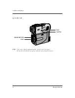 Preview for 15 page of Samsung VP-D530 Service Manual