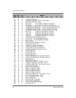 Preview for 21 page of Samsung VP-D530 Service Manual