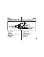 Preview for 11 page of Samsung VP-D55, VP-D60, VP-D65 Owner'S Instruction Book