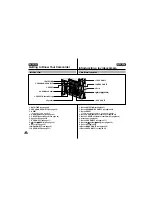 Preview for 12 page of Samsung VP-D55, VP-D60, VP-D65 Owner'S Instruction Book