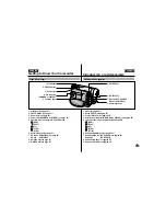 Preview for 13 page of Samsung VP-D55, VP-D60, VP-D65 Owner'S Instruction Book