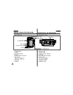 Preview for 14 page of Samsung VP-D55, VP-D60, VP-D65 Owner'S Instruction Book