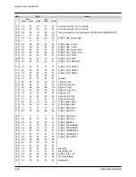 Preview for 32 page of Samsung VP-D55, VP-D60, VP-D65 Service Manual