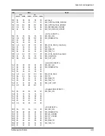 Предварительный просмотр 33 страницы Samsung VP-D55, VP-D60, VP-D65 Service Manual