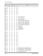 Предварительный просмотр 34 страницы Samsung VP-D55, VP-D60, VP-D65 Service Manual