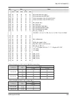 Предварительный просмотр 35 страницы Samsung VP-D55, VP-D60, VP-D65 Service Manual