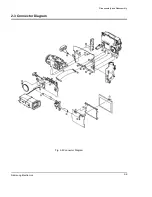 Предварительный просмотр 23 страницы Samsung VP-D70 Service Manual