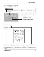 Предварительный просмотр 28 страницы Samsung VP-D70 Service Manual