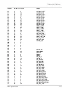 Предварительный просмотр 36 страницы Samsung VP-D70 Service Manual