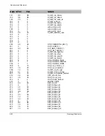 Preview for 35 page of Samsung VP-D73 Service Manual