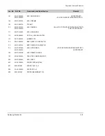 Preview for 62 page of Samsung VP-D73 Service Manual