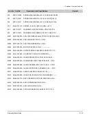 Preview for 68 page of Samsung VP-D73 Service Manual