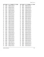 Preview for 84 page of Samsung VP-D73 Service Manual