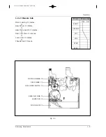 Preview for 124 page of Samsung VP-D73 Service Manual