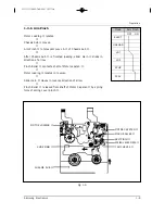 Preview for 128 page of Samsung VP-D73 Service Manual