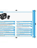 Preview for 2 page of Samsung VP-D907 User Manual