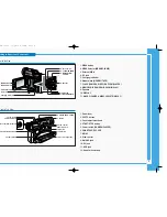 Preview for 5 page of Samsung VP-D907 User Manual