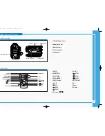 Preview for 6 page of Samsung VP-D907 User Manual