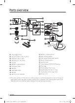 Preview for 2 page of Samsung VS20A95943N User Manual