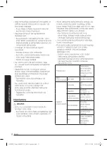 Предварительный просмотр 40 страницы Samsung VS20A95943N User Manual