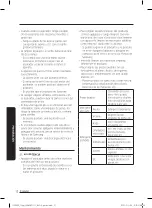 Предварительный просмотр 112 страницы Samsung VS20A95943N User Manual