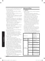 Предварительный просмотр 148 страницы Samsung VS20A95943N User Manual