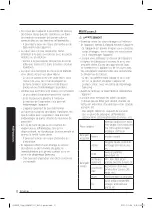 Предварительный просмотр 184 страницы Samsung VS20A95943N User Manual