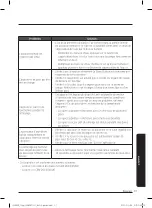 Предварительный просмотр 189 страницы Samsung VS20A95943N User Manual