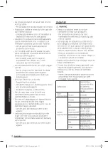 Предварительный просмотр 202 страницы Samsung VS20A95943N User Manual