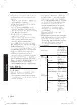 Предварительный просмотр 220 страницы Samsung VS20A95943N User Manual