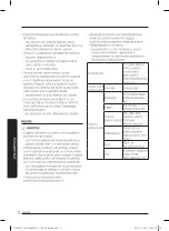 Предварительный просмотр 256 страницы Samsung VS20A95943N User Manual