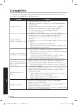 Предварительный просмотр 260 страницы Samsung VS20A95943N User Manual