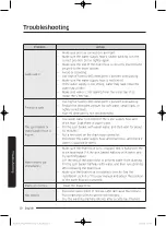 Preview for 50 page of Samsung WA18J8700G Series User Manual