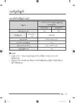 Preview for 159 page of Samsung WA19A8376G Series User Manual